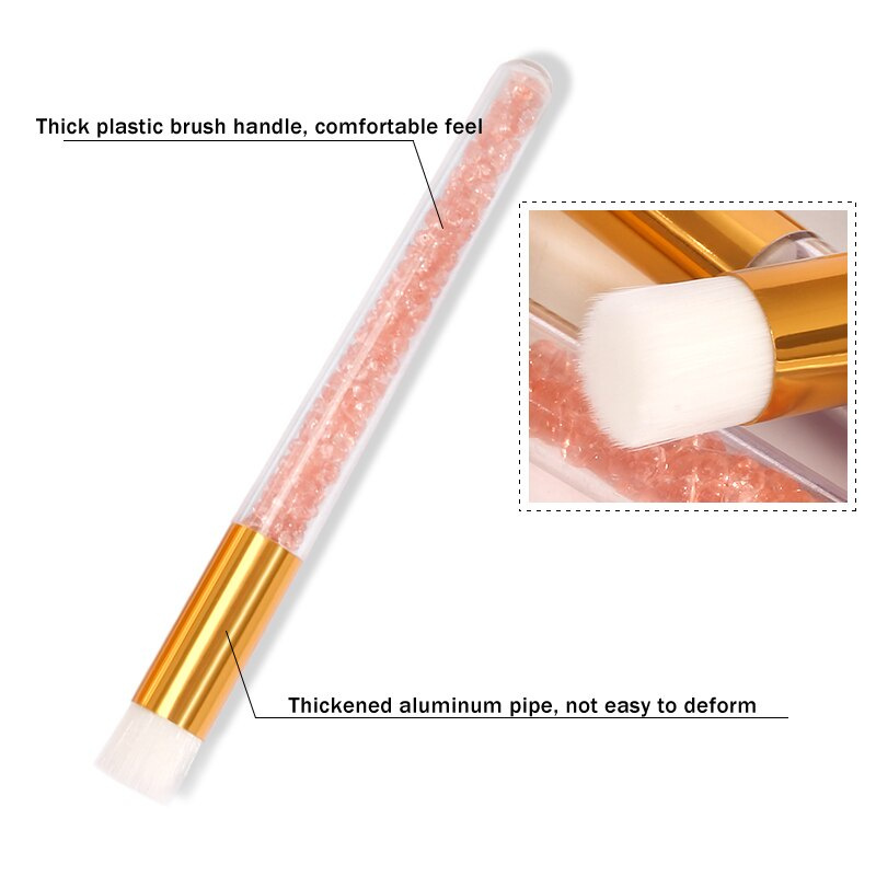 Set Pembersih Ekstensi Bulu Ma - Eyelash Extension Wash Kit ulasan dan harga
