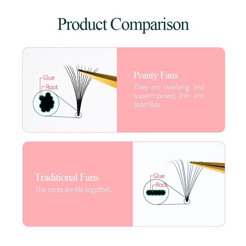 Song Lashes Promade Fans 3D-10 - Eyelash Extension Course ulasan dan harga