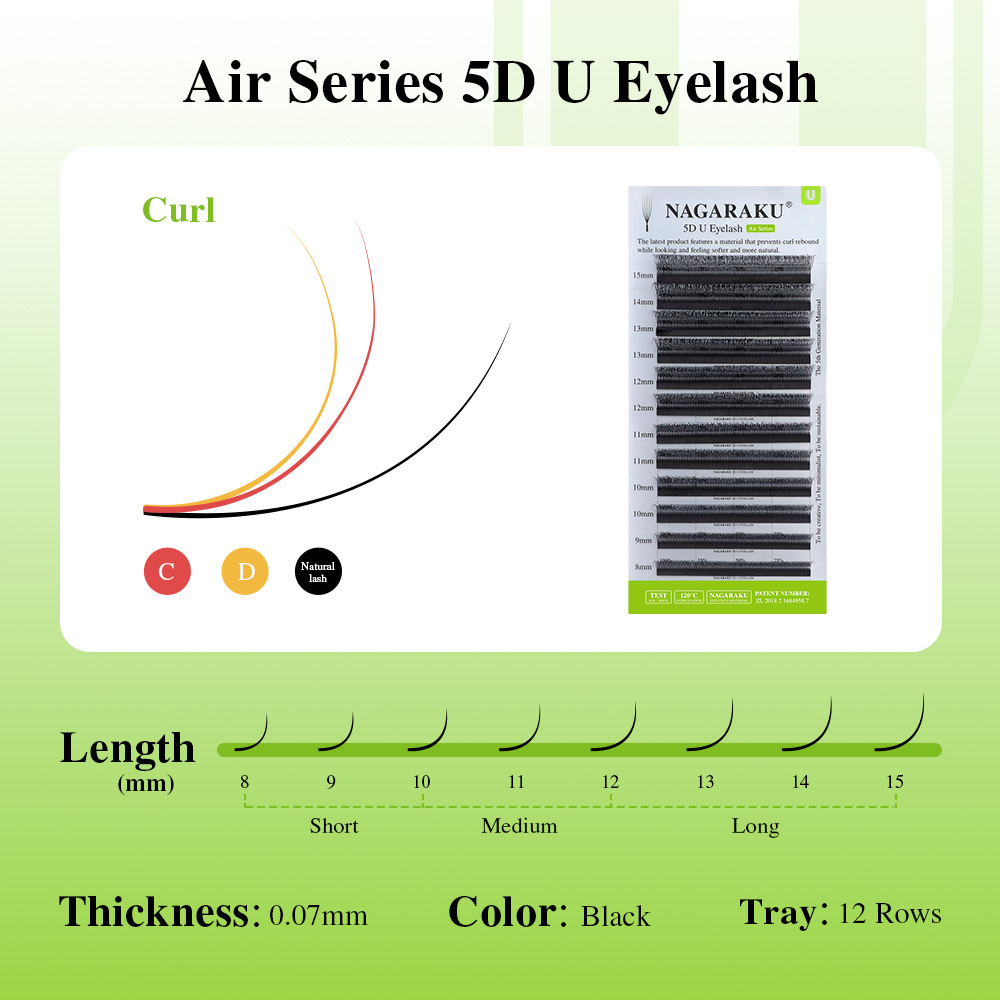 Ekstensi Bulu Mata NAGARAKU Be - Eyelash Extension Course ulasan dan harga