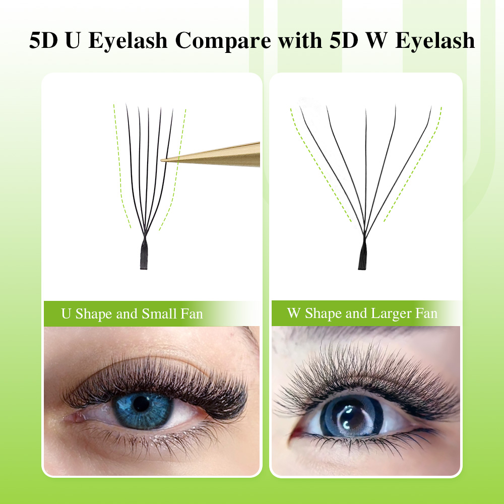 Ekstensi Bulu Mata NAGARAKU Be - Eyelash Extension Course ulasan dan harga