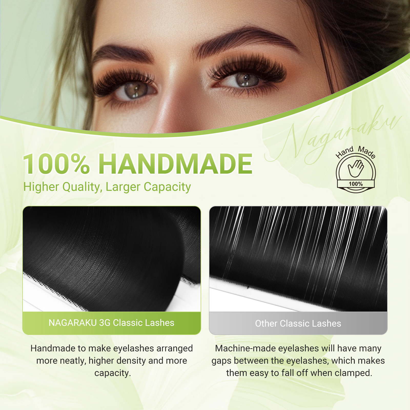 NAGARAKU ekstensi bulu mata kl - Eyelash Extension Course ulasan dan harga