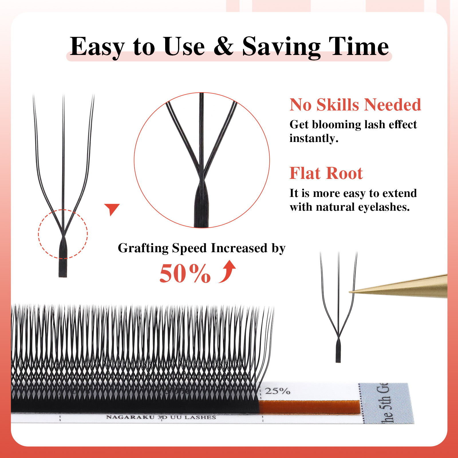 Ekstensi Bulu Mata NAGARAKU Be - Eyelash Extension Course ulasan dan harga